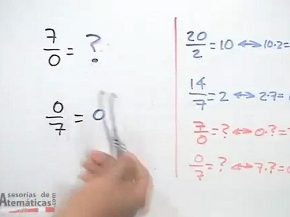 Error al dividir entre CERO