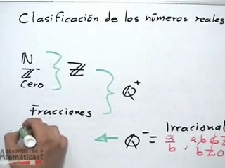Clasificación de números Reales