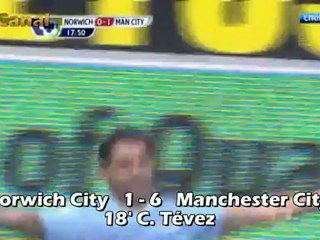 Лучшие голы недели 09.04.2012 - 15.04.2012