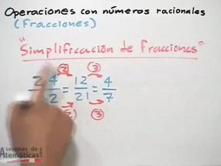 Concepto de simplificación de fracciones