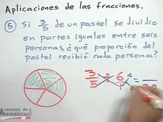 Aplicación de fracciones