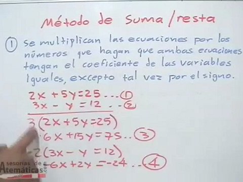 Ecuaciones simultáneas lineales 2x2: método de suma / resta (reducción)