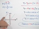 Ecuación de recta que pasa por un punto y es paralela a una recta dada (PARTE 2)
