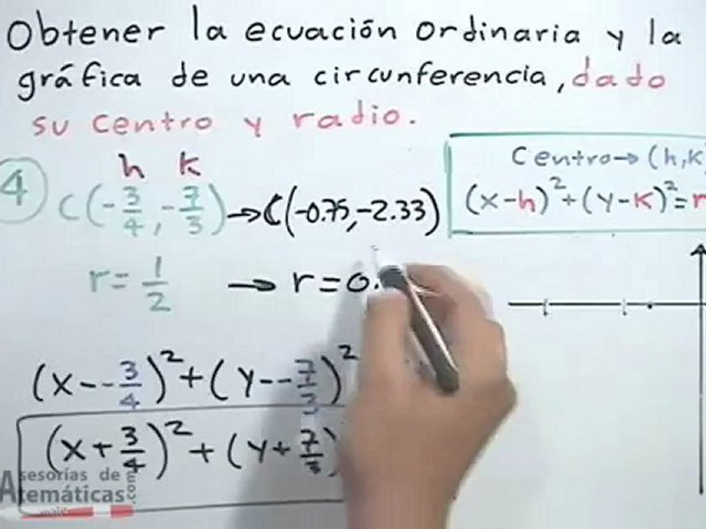 Obtener La Ecuacion Ordinaria De Una Circunferencia Dado Su Centro