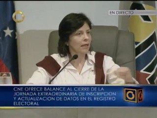 CNE: Se inscribieron en el RE 1.360.598 votantes