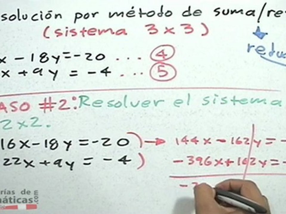 Método de suma y resta (sistemas lineales 3x3) - HD