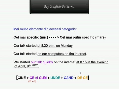 Cum construiesti corect o propozitie in limba engleza