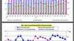 Real Estate Boise Foreclosures - Market Update 2012