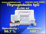 Tyroglobulin IgG ELISA kit