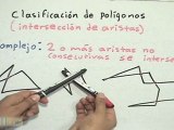 Clasificación de polígonos (intersección de aristas) - HD