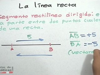 Concepto de línea recta - HD