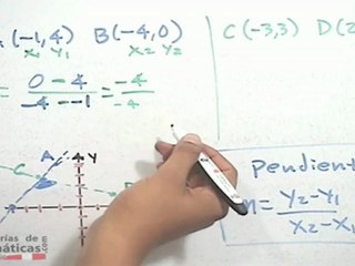 Ángulo formado entre 2 rectas - HD