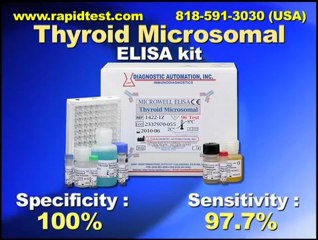 Thyroid Microsomal ELISA kit