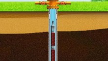 Wireline logging