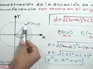 Demostración de la ecuación de la circunferencia (origen) - HD