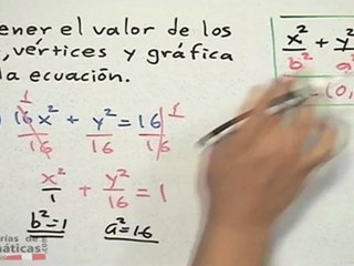 Obtener los elementos de la elipse (origen) dada su ecuación - HD