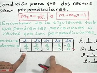 Condición para 2 rectas sean perpendiculares - HD