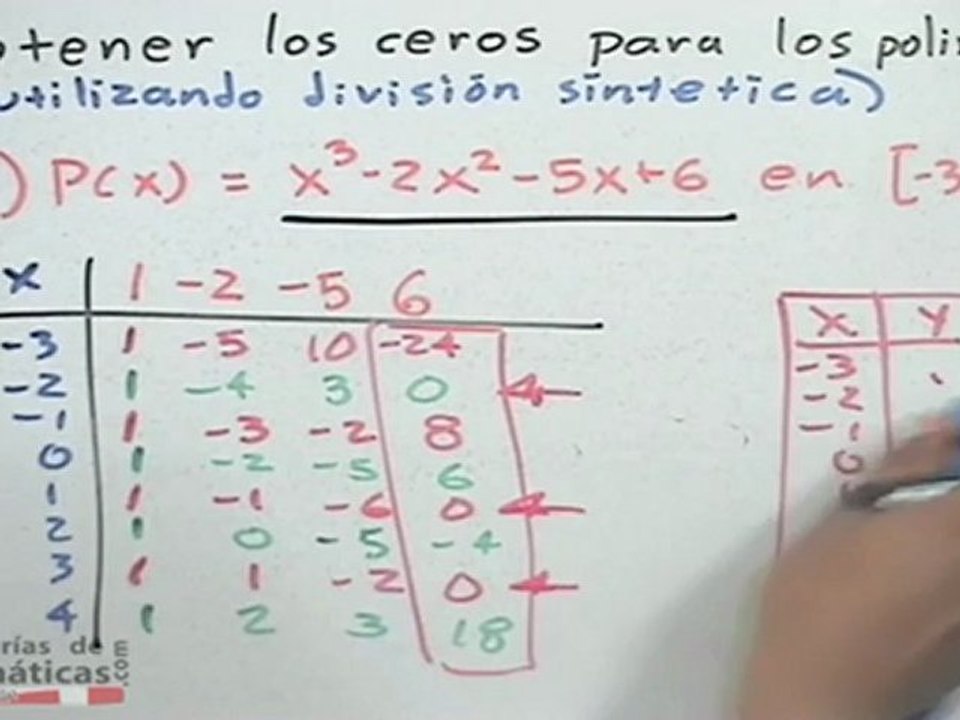 5. Guía de análisis de funciones - HD