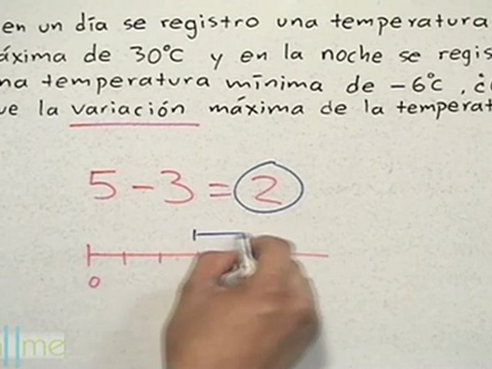 Variación de la temperatura (suma / resta)