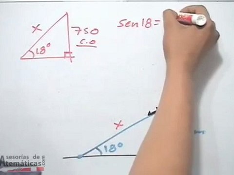 Resolución de problemas prácticos aplicando funciones trigonométricas