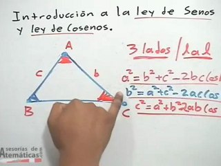Introducción a la Ley de Senos y Ley de Cosenos