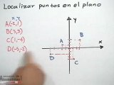 Ubicación de puntos en el plano cartesiano