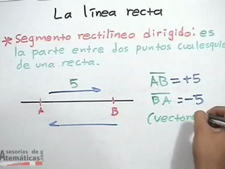 Concepto de línea recta - Vídeo Dailymotion