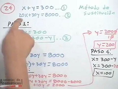 Ejercicio de un sistema 2x2, cantidad de boletos vendidos