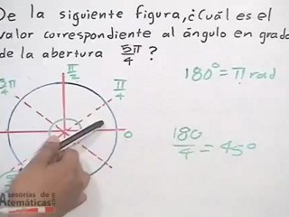 Identificar un ángulo dado en radianes en una circunferencia