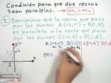 Condición para que dos rectas sean paralelas - geometría analítica (PARTE 1)