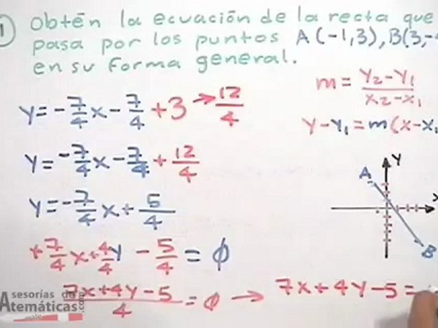 Ecuacion De Recta Que Pasa Por Dos Puntos Geometria Analitica