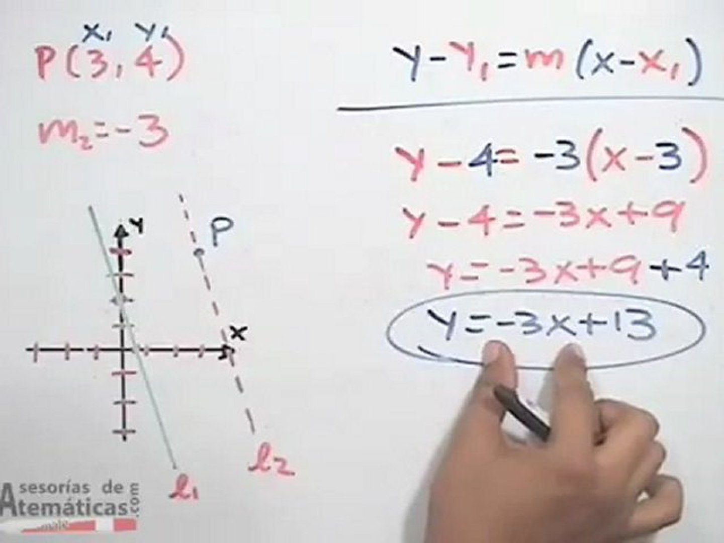 Ecuación de recta que pasa por un punto y es paralela a una recta dada  (PARTE 1) - Vídeo Dailymotion