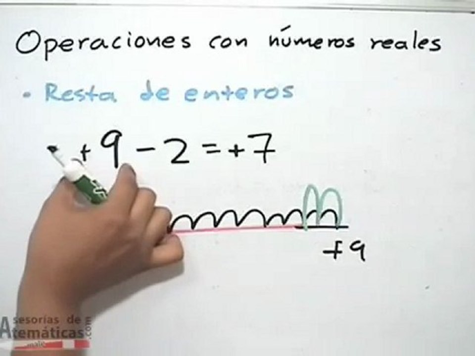 Operaciones básicas con números reales