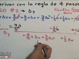 Derivar con la regla de los 4 pasos (ej 6) - HD