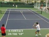 Tennis Forehand & Backhand Groundstroke Tips - Nadal & ...