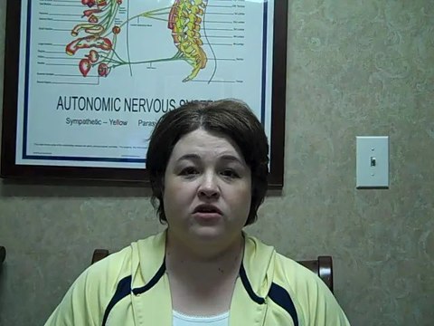 Headache Relief - Dr Christopher Lauria- Roanoke Chiropractor