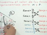 Funciones trigonométricas - HD