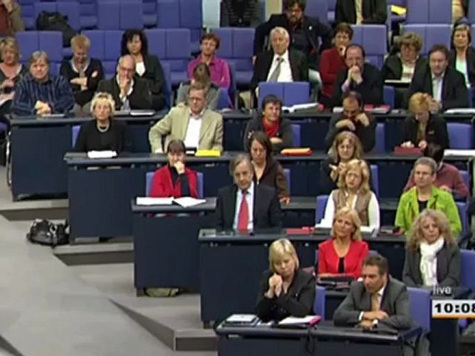 Gregor Gysi: Merkel & Schäuble unterschreiben grundgesetzwidrigen ESM, Fiskalpaket, Fiskalunion,