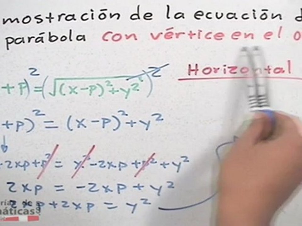 Demostración de la ecuación ordinaria de la parábola con vértice en el origen - HD