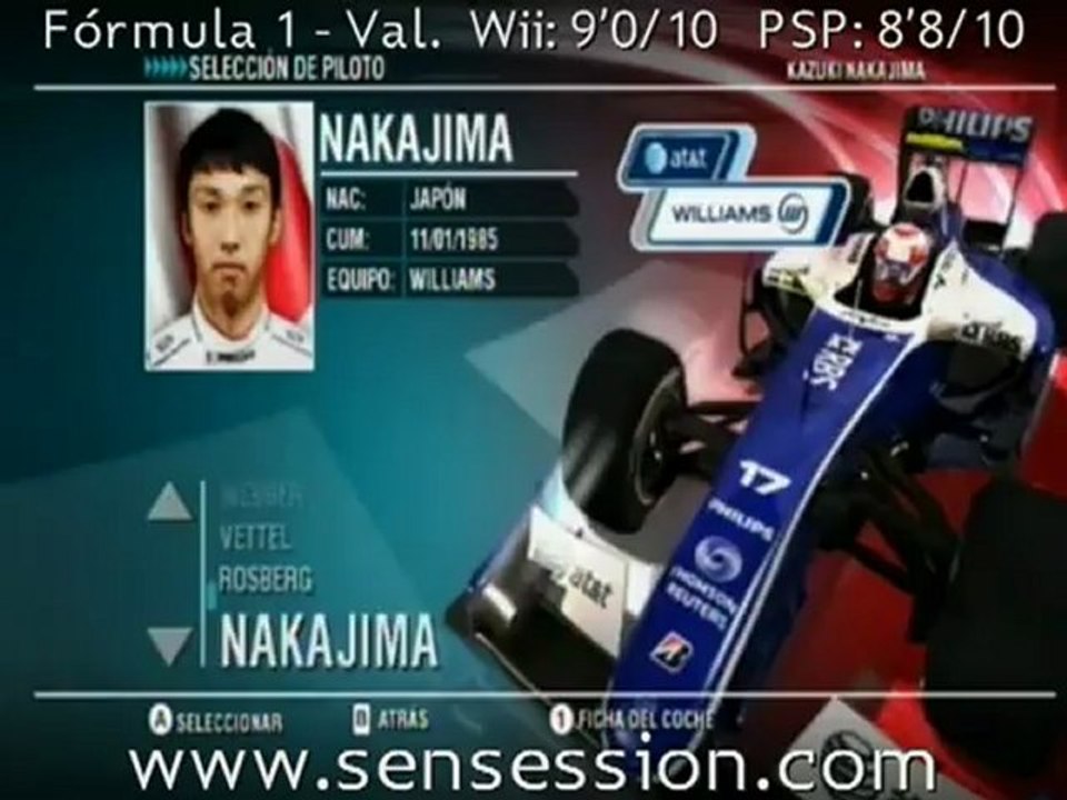 Formula 1 analisis review