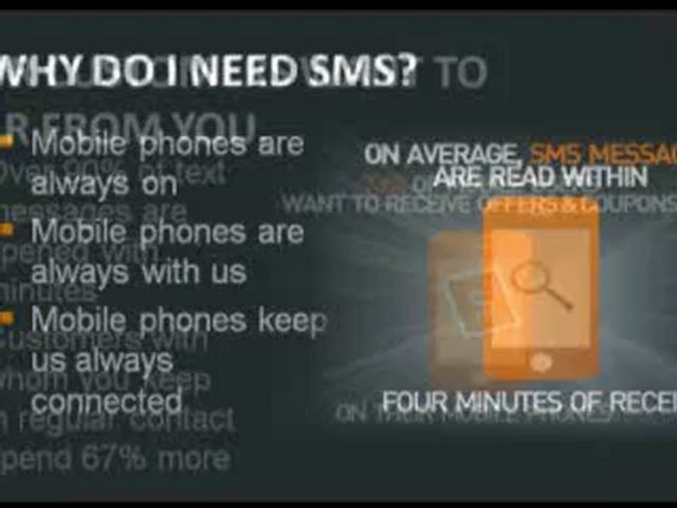 SMS Your Business Needs Them