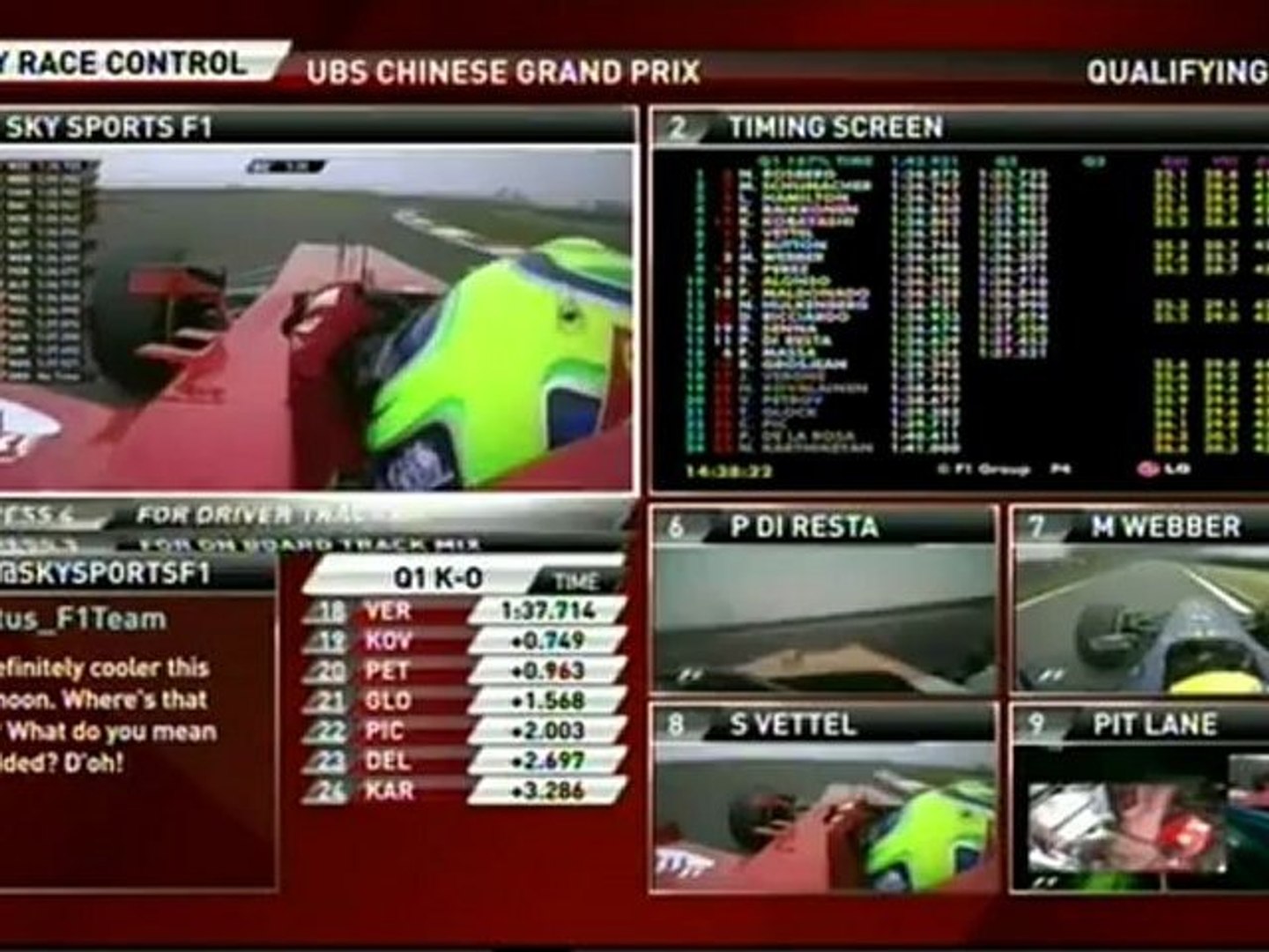 Shanghai Q2 (Sky race control demo)