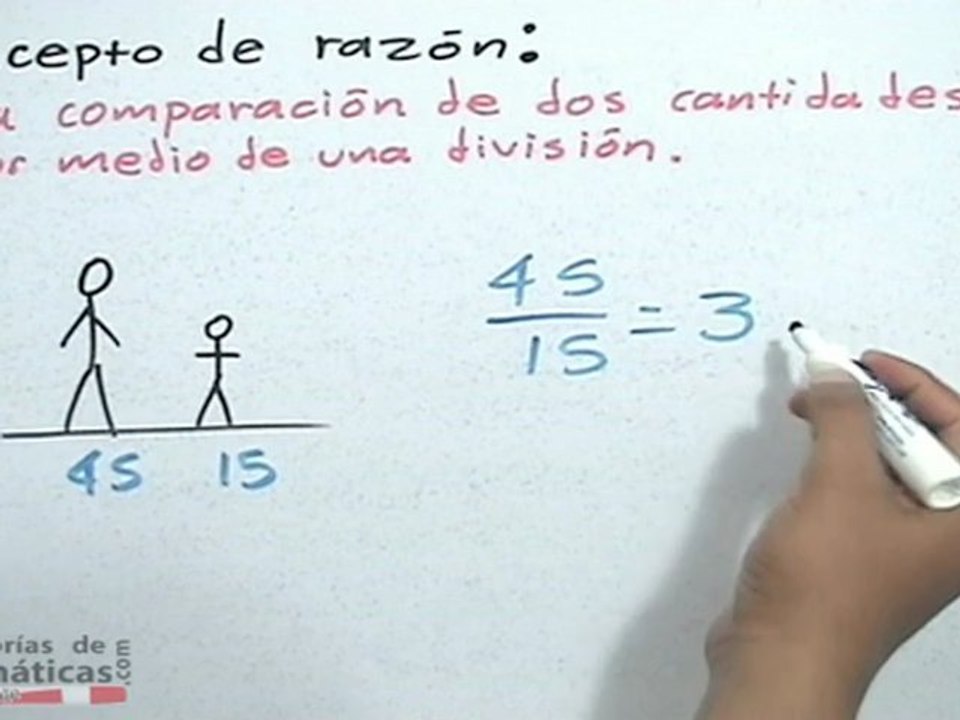 Concepto de razón - HD