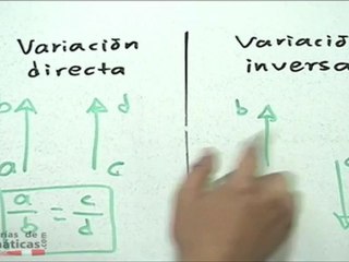 Variaciones directas e inversas - HD