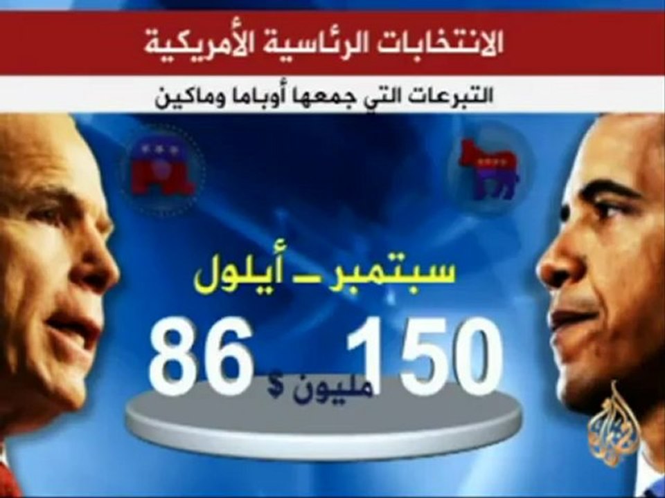 تقدم باراك أوبما  بثماني نقاط على منافسه جون مكين