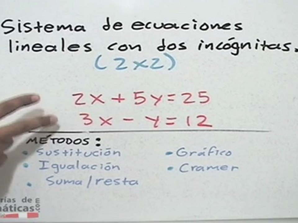 Introducción a las ecuaciones simultáneas lineales 2 x 2  - HD