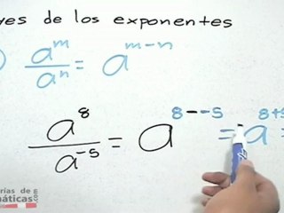 Leyes de los exponentes - HD