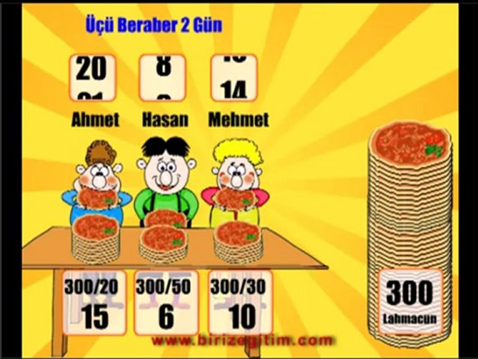 Lahmacun Problemi ( İşçi problemleri)