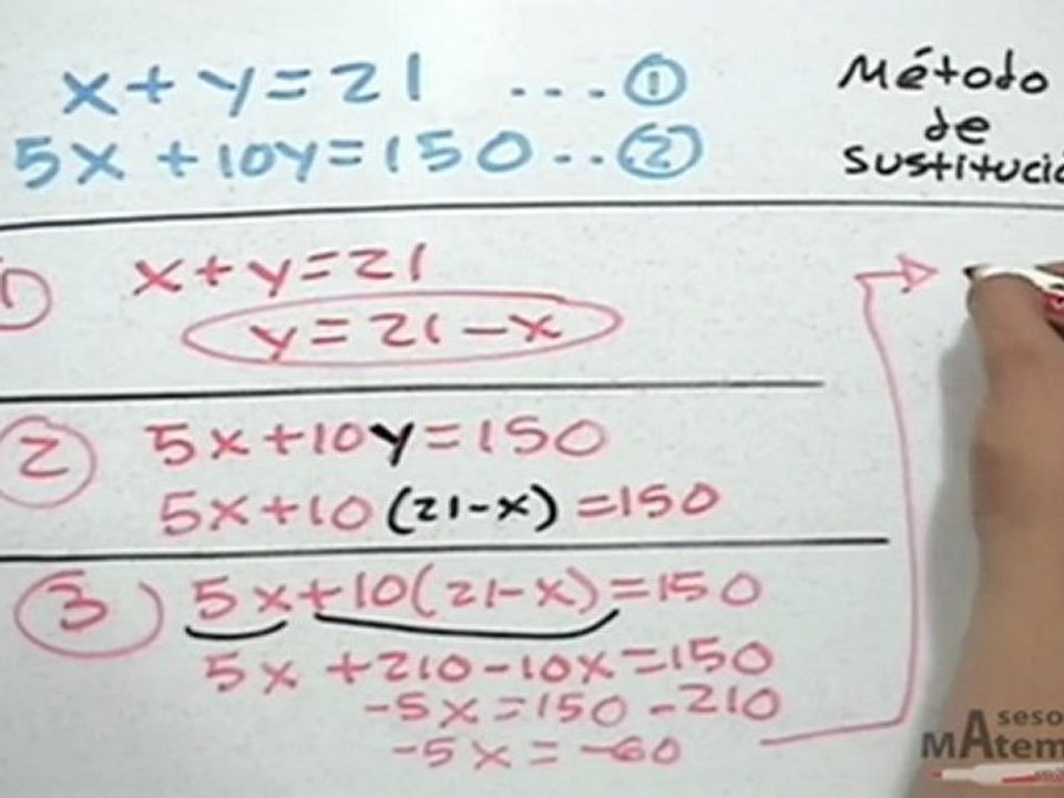 Problemas que generan un sistema lineal 2x2 - HD