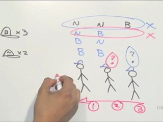 ¿De qué color es su gorra? - HD